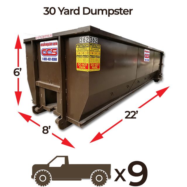 30 yard dumpster 22 feet by 8 feet by 6 feet holds roughly 9 pickup truck loads